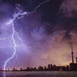 THE WEATHER IN A SNAP!