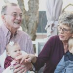 Protected: FAMILY MEMBERS IN A SNAP!